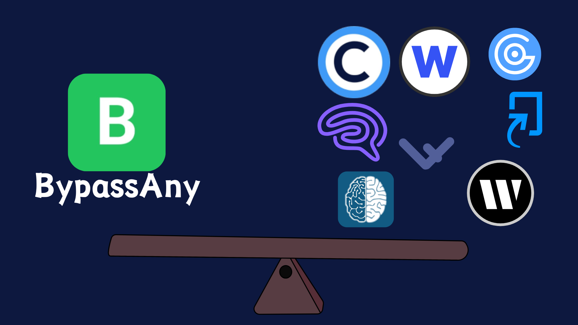 BypassAny Content
